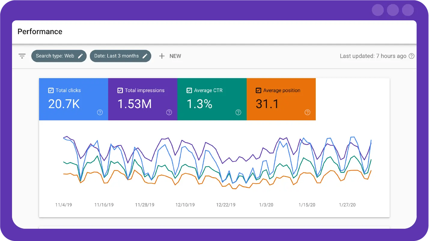 google search console